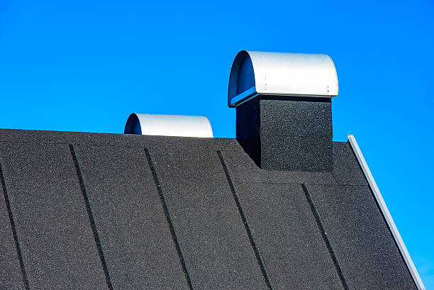 Felt Roofs
